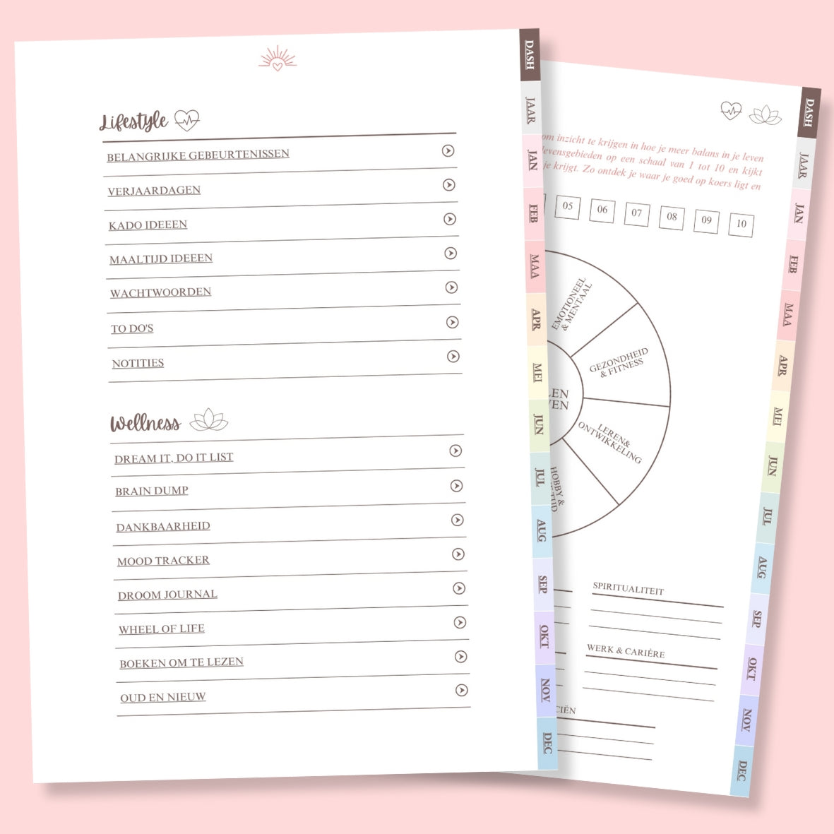 digitale jaar planner12 maanden zonder datum met zelfreflectie in pastelkleur notities wellness